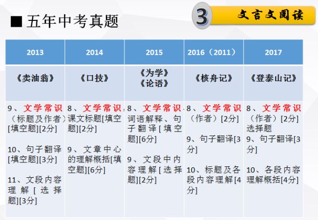 2025年新澳门和香港正版精准免费大全,词语释义、解释和落实和警惕虚假宣传-全面释义、解释和落实