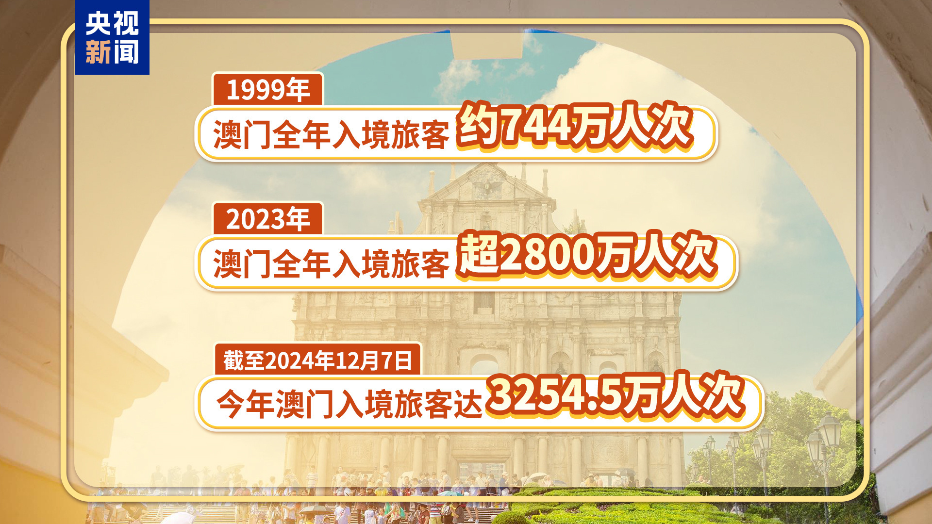 2025年新澳门和新澳2025精准正版免費資料,精选解析、专家解析解释与落实